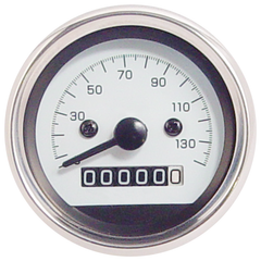 Gauges