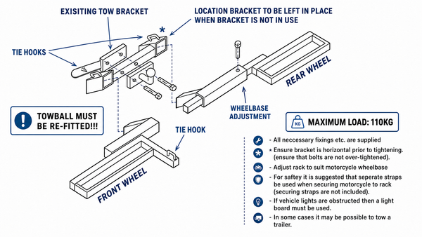 Vehicle Transport Rack for 10-inch Wheels (Zinc Plated) suitable for use with Monkey Bike, Dax, Chaly Motorcycles