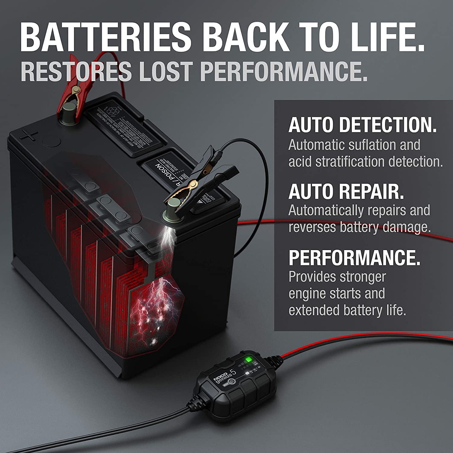 NOCO GENIUS5UK, 5-Amp Fully-Automatic Smart Charger, 6V and 12V Battery Charger, Battery Maintainer, and Battery Desulfator with Temperature Compensation